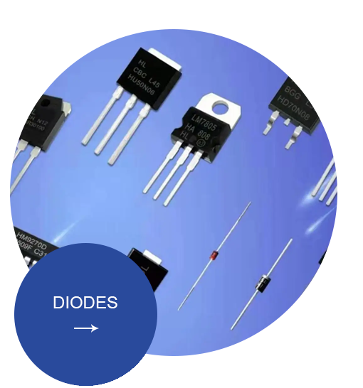 DIODES